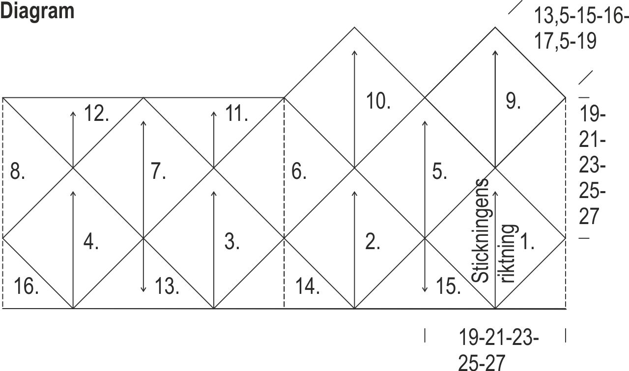 Dominostickat damlinne Instruction 3