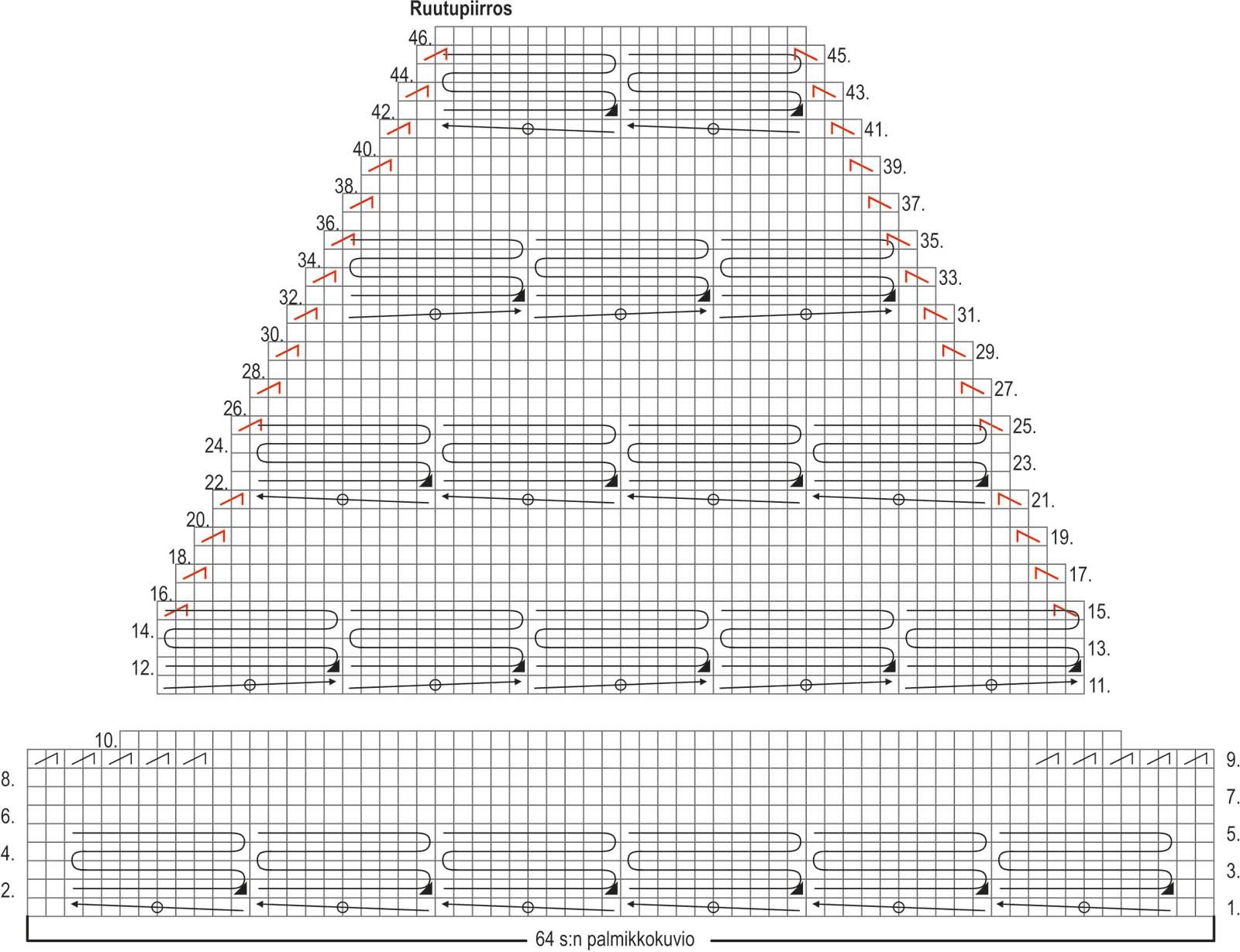 Hypatia-neulebolero Instruction 2