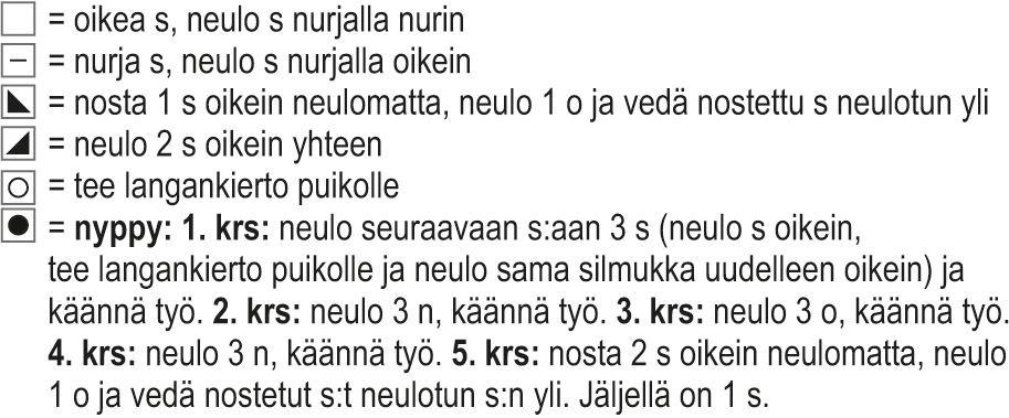 Hilla-neulehaalari Instruction 3