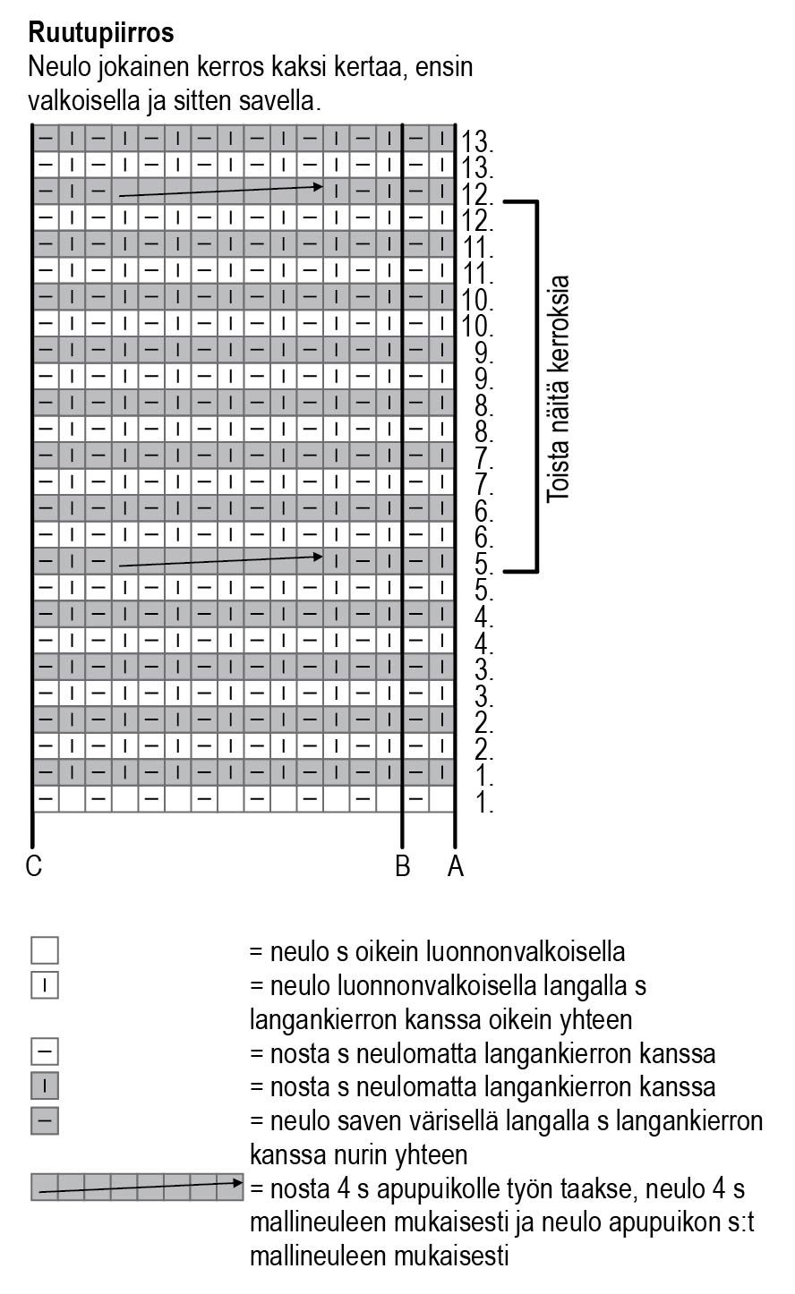 Palmikkolapaset briossineuleella Instruction 1