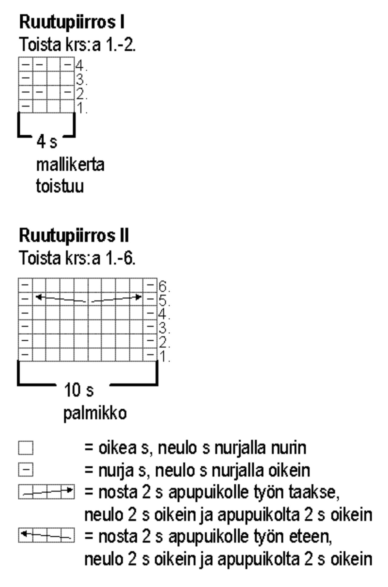 Kauluksellinen poncho Instruction 1