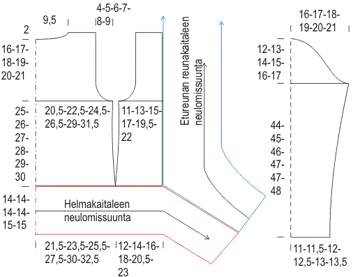 Naisen neuletakki Novita Wool (arkistomalli) Instruction 1