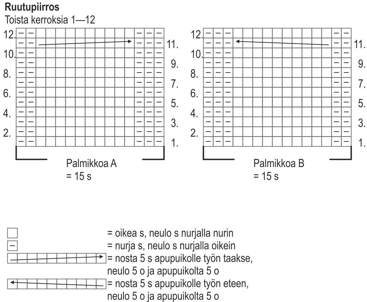 Naisen hupullinen neuletakki Novita Kaisla Instruction 1