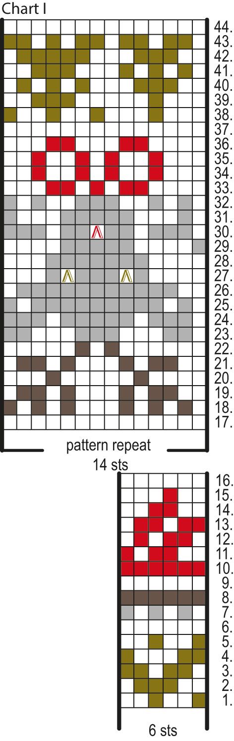 Rudolfus Socks Instruction 1