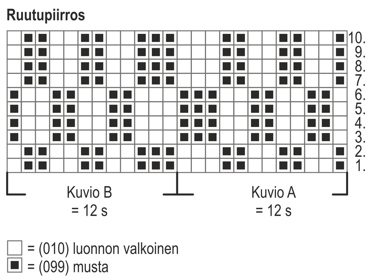 Kirjoneulelapaset Novita Nalle (Kevät 2012, malli 8) Instruction 1