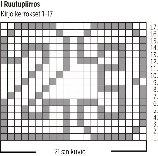 Kaikkien aikojen urheilusukat: Seurasukat naiselle, 7 Veljestä Instruction 1