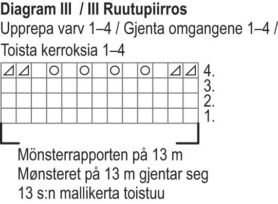 Glassiga sockor Instruction 5