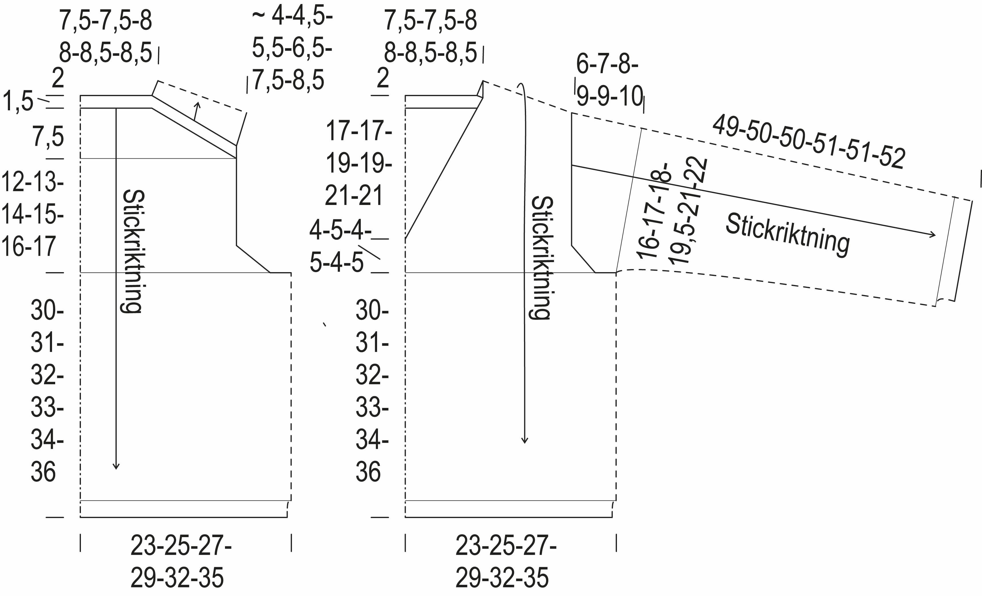 Skanslandet – tröjan Instruction 1