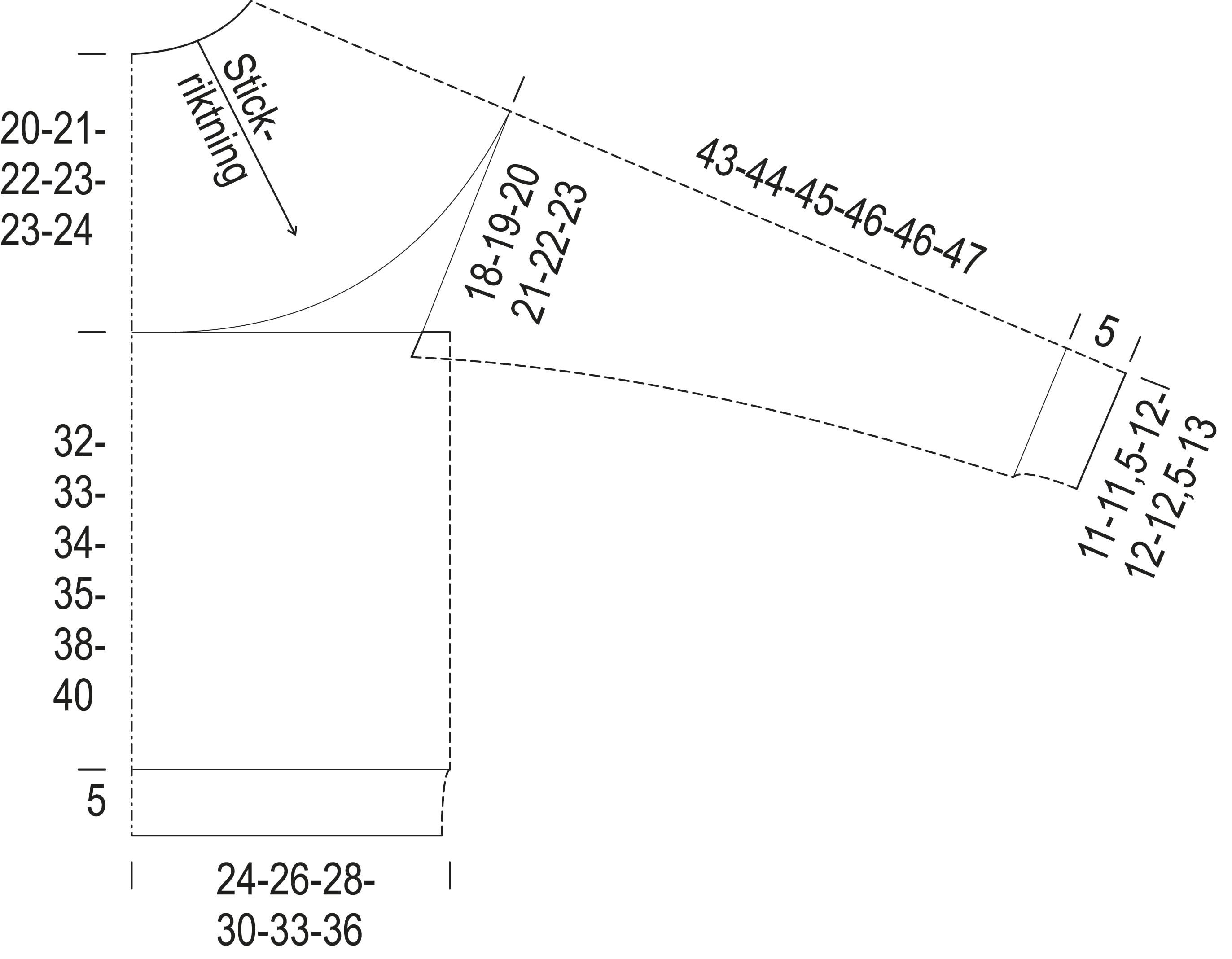 Viskning – tröjan Instruction 1