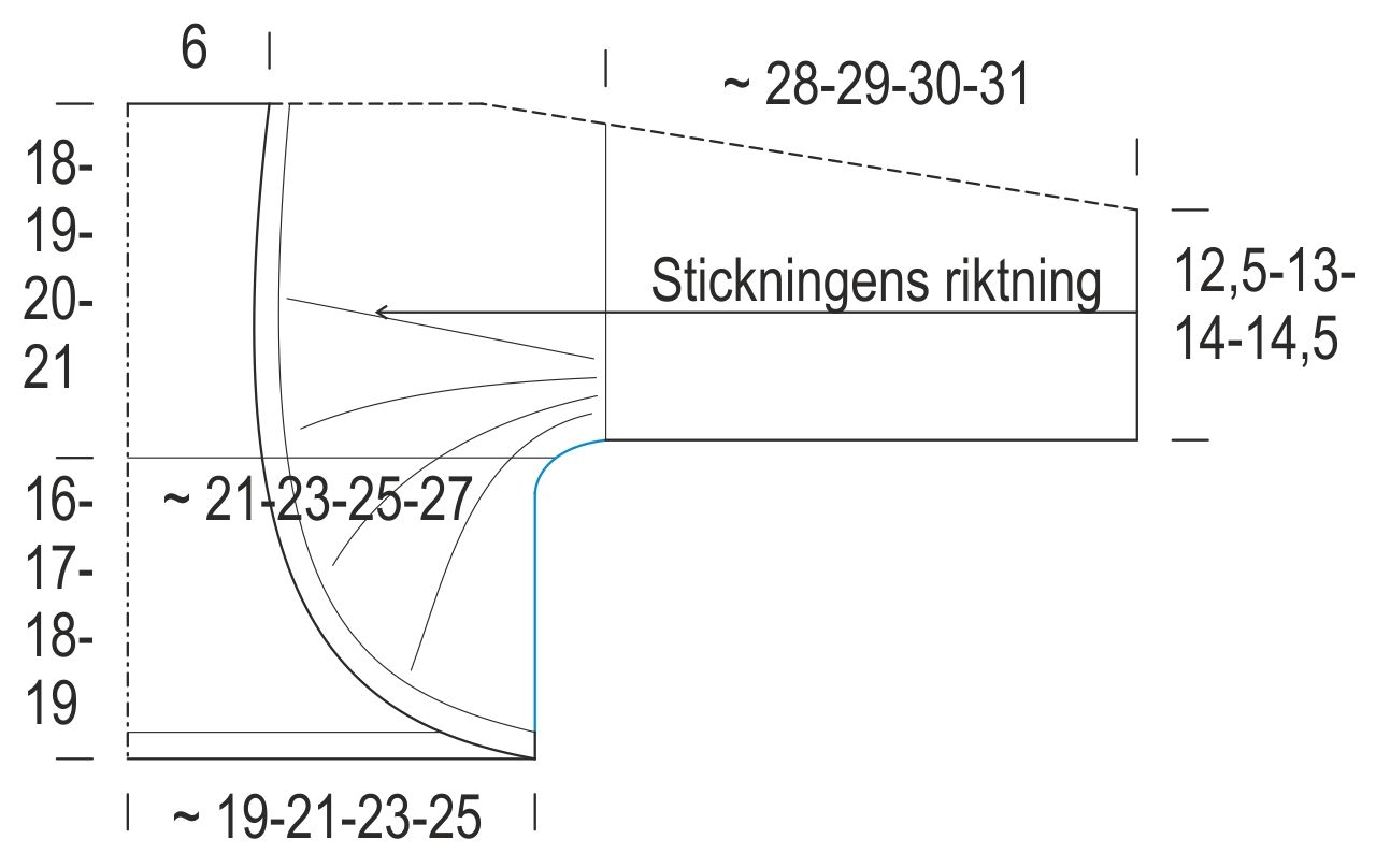 Stickad bolero för damer Instruction 3