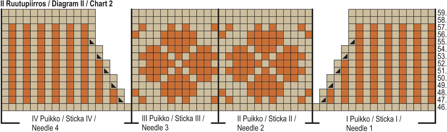 Joulusukat KAL25: Sydäntalvi-nilkkasukat Instruction 6