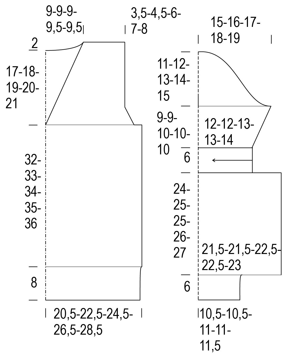 Rakel - tröjan Instruction 3