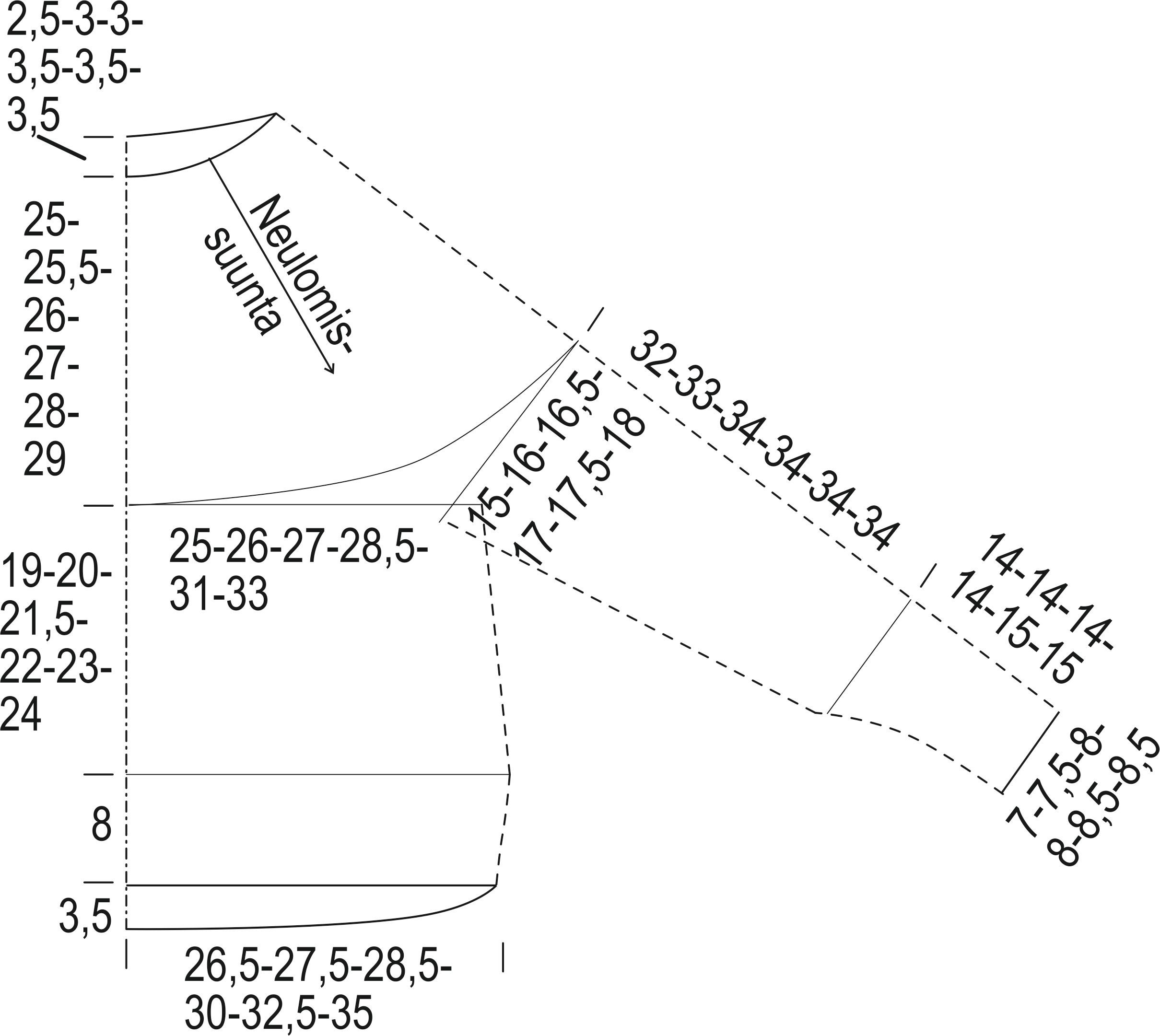 Novita Arctic Wool: Getter -kaarrokeneule Instruction 1