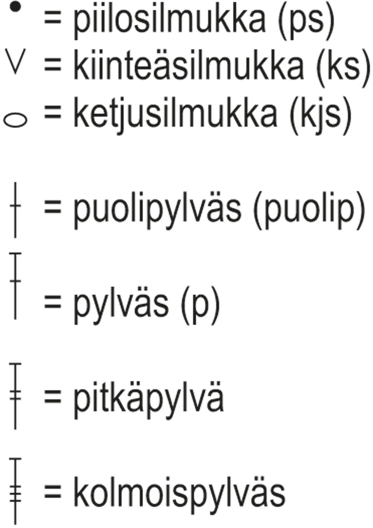 Sylvia- virkattu liivi Instruction 3
