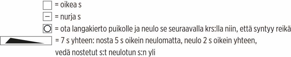 Lyyti-sukat Instruction 2