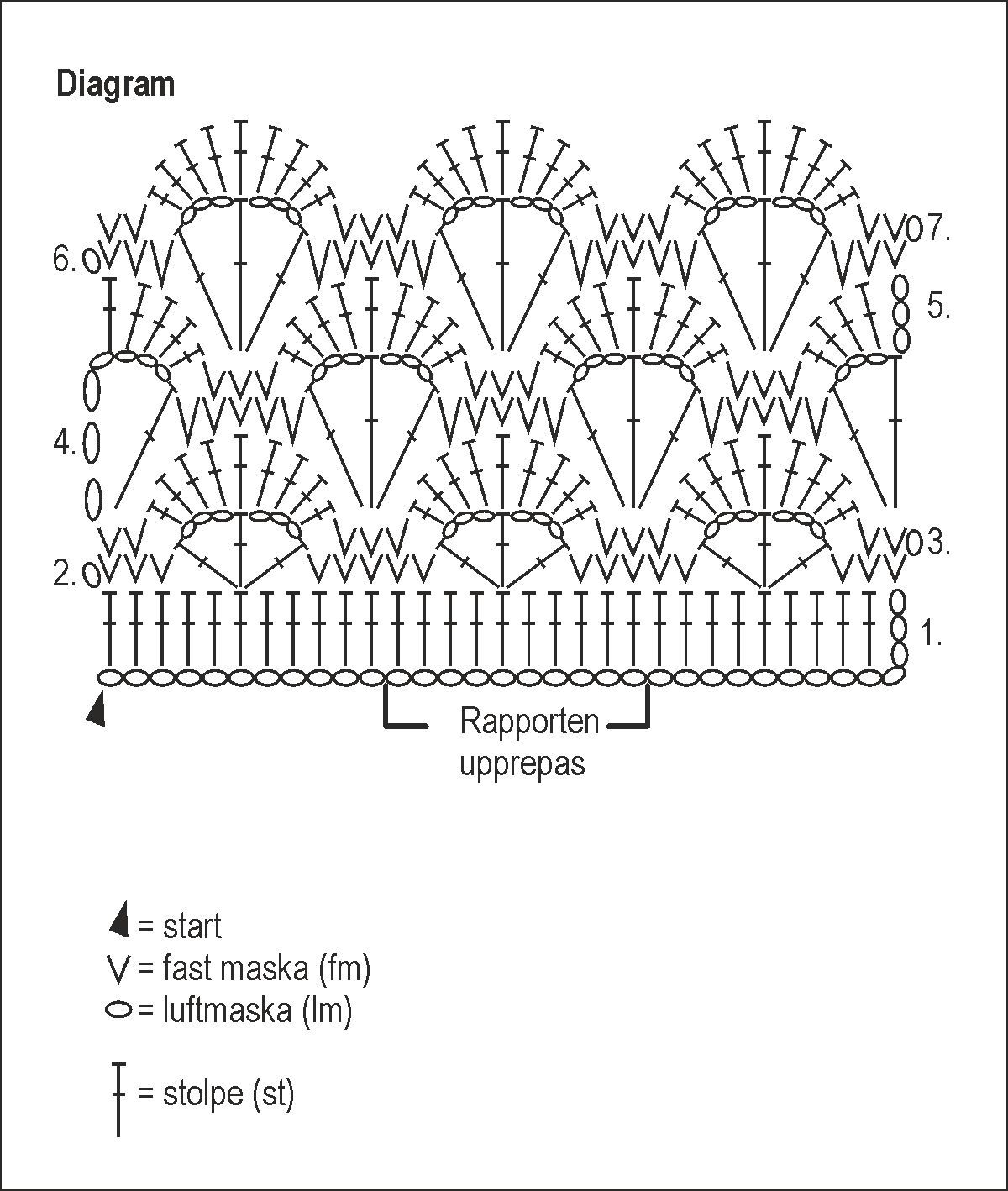 Virkad damkofta Novita Wool Instruction 4