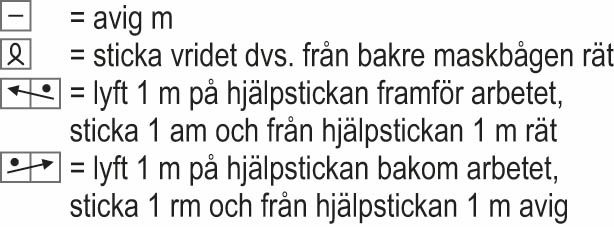 Fjällandskap – sockorna Novita Nalle Instruction 3