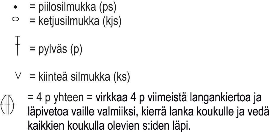 Kehäkukka-peitto-CAL  2021 Instruction 6