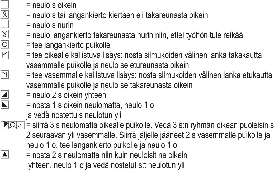 Varjoisa aamu -neulebaskeri Instruction 2