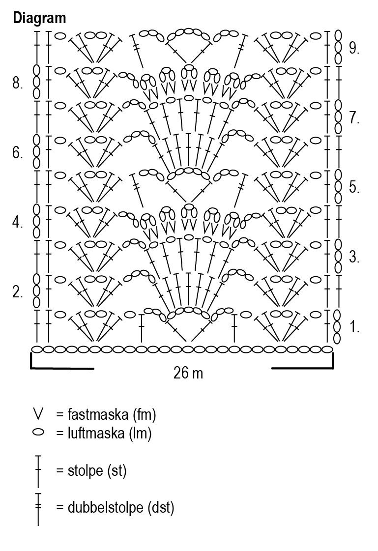 Rakel - tröjan Instruction 4