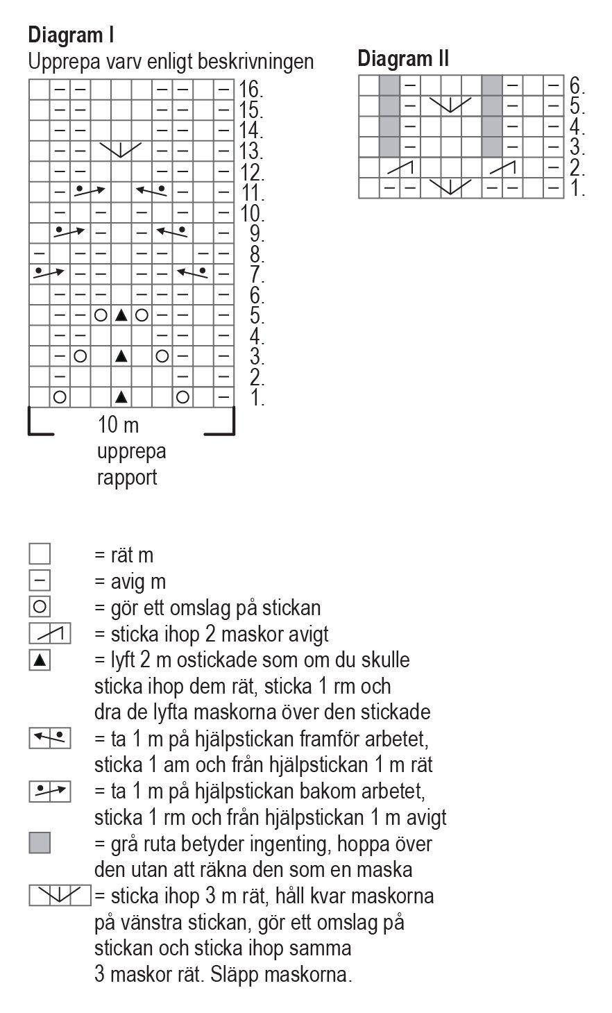 Snäckplockning - sockorna Instruction 1