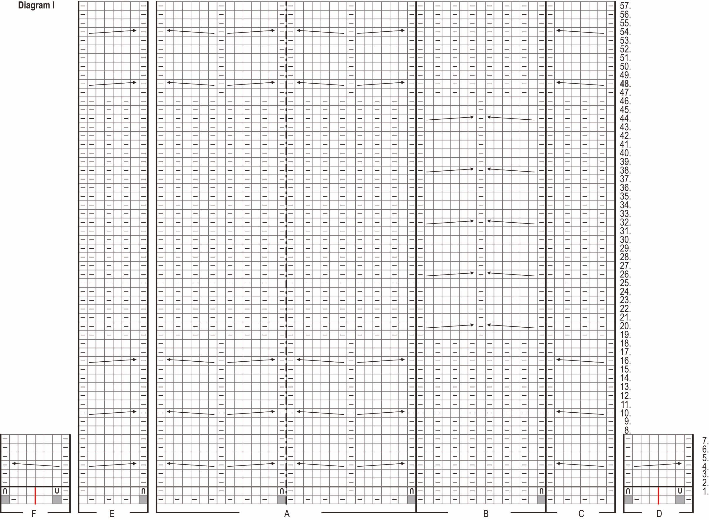 Hud – tröjan Instruction 2