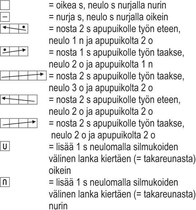 Hanna-neulepusero Instruction 5