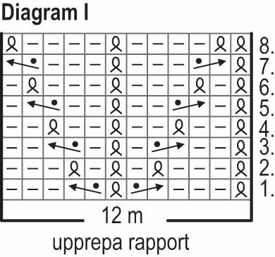 Fjällandskap – sockorna Novita Nalle Instruction 1