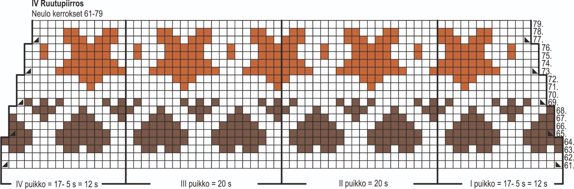 Piparisukka-KAL Instruction 6