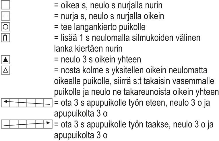 Hopeatee-neuletakki Instruction 4