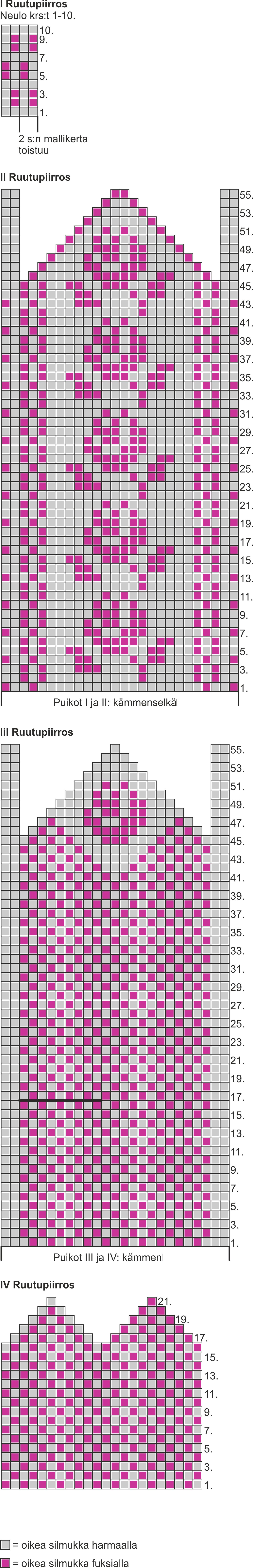 Neulotut ruusulapaset Instruction 1