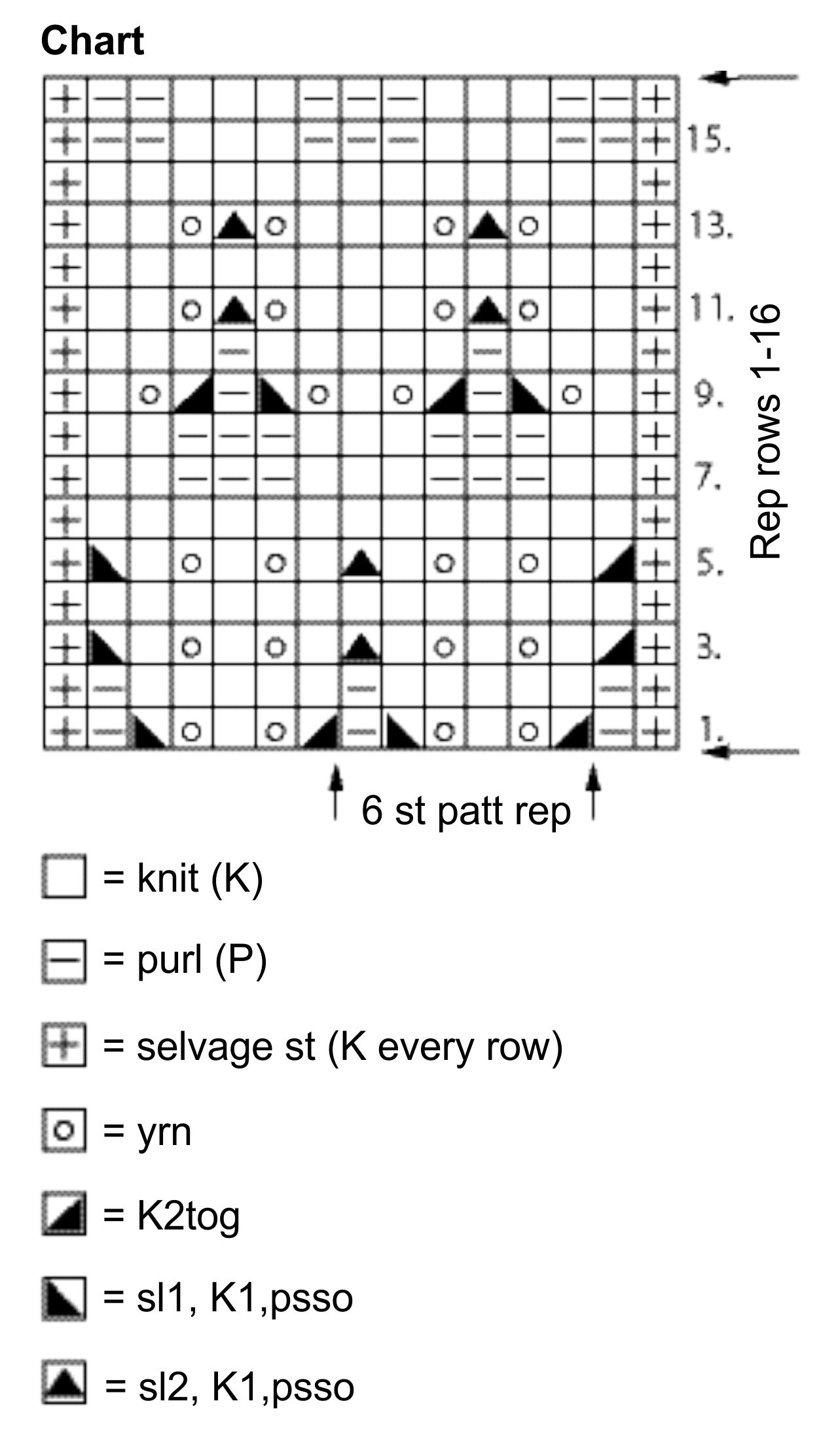 Womans Lace Vest Novita 7 Veljestä (7 Brothers) Instruction 2