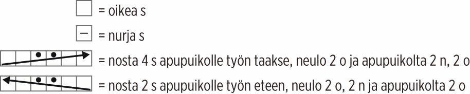 Hiljainen ilta -nilkkasukat Instruction 2