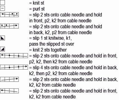 Elämän virta Knee-high Socks Instruction 3