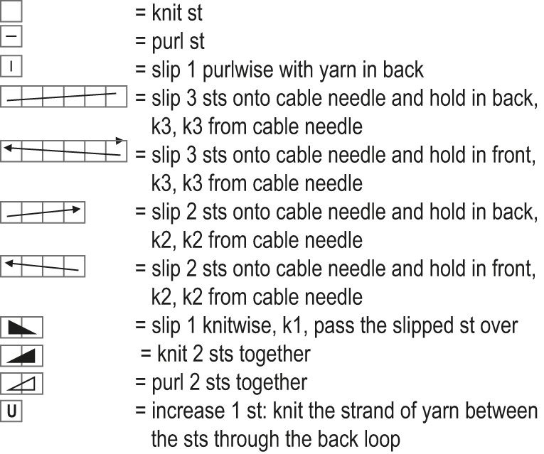 Moorland Socks Instruction 2