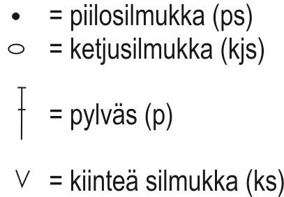 Kehäkukka-peitto-CAL  2021 Instruction 4