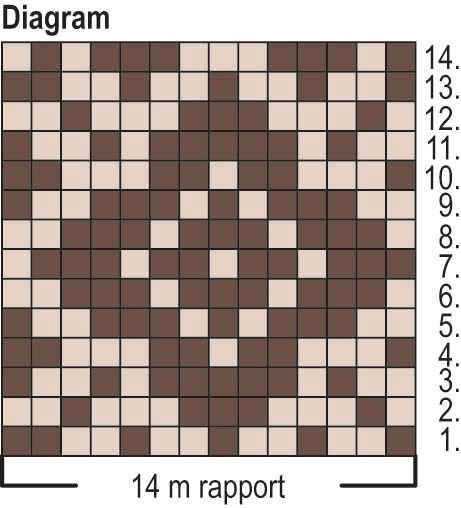 Sparvuggla – fuskpolon Instruction 1