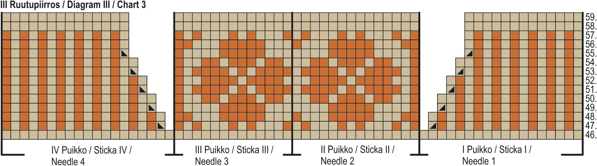Joulusukat KAL25: Sydäntalvi-nilkkasukat Instruction 7