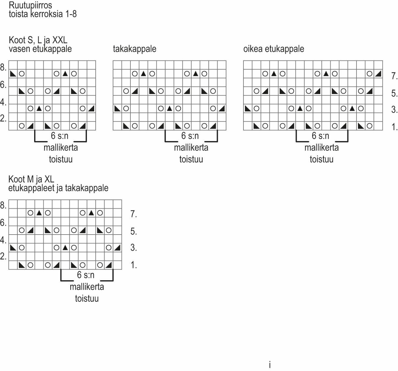 Joie - koftan Instruction 2