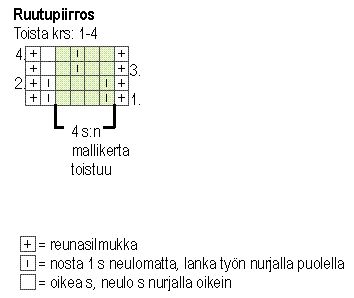 Slipoveri Instruction 2