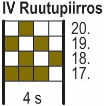 Rudolfina-kaarrokeneule Instruction 5