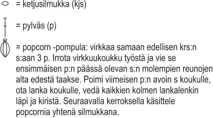 Rannankivet -virkattu takki Instruction 3