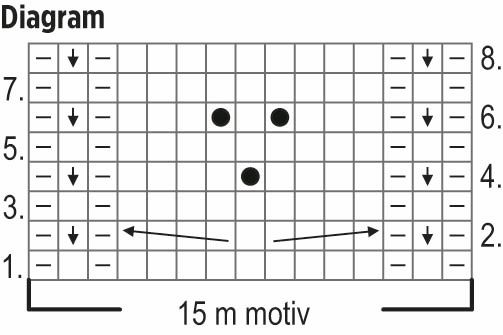 Ofta – koftan Instruction 2