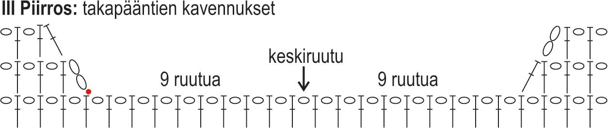 Harmaa Jumpperi – virkattu pusero Instruction 4