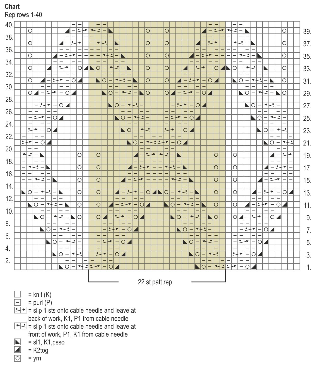 Womans Polo Neck Pullover Novita 7 Veljestä (7 Brothers) Instruction 2