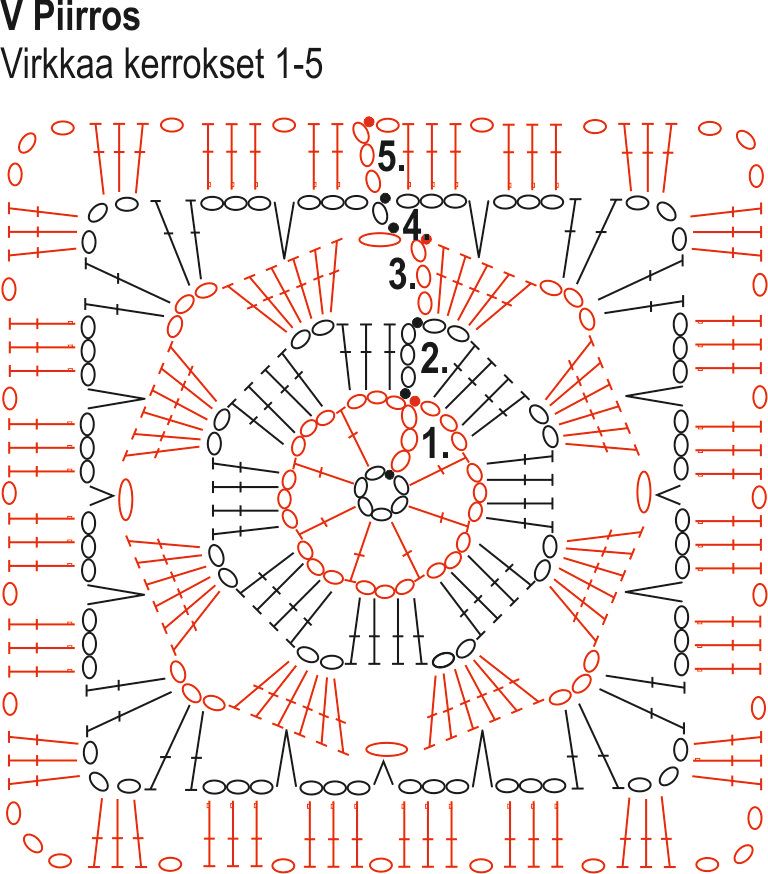 Viola-palapeitto CAL Instruction 9