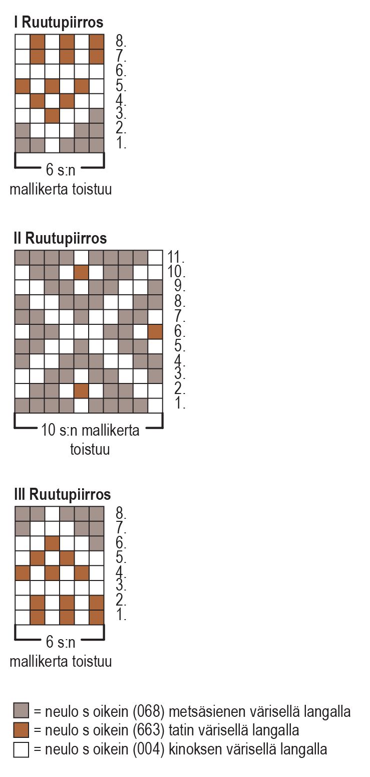 Ruuhi-lapaset Instruction 1