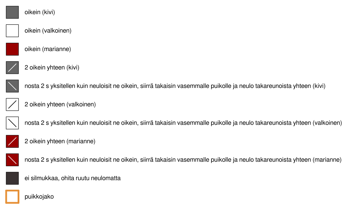 Joulusukka-KAL 2023 Instruction 4