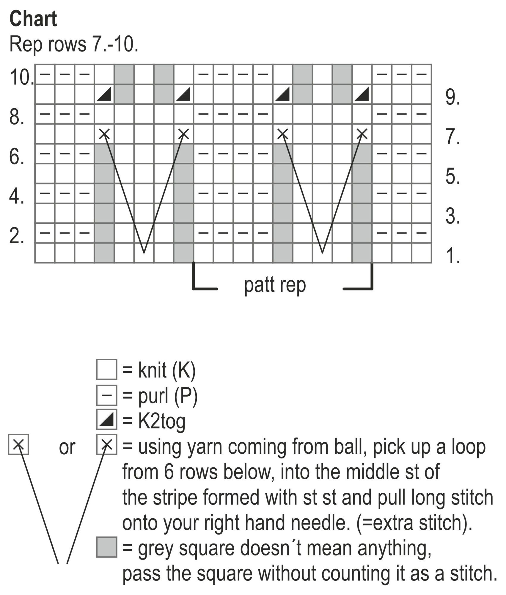 Womans Knitted Dress Novita 7 Veljestä (7 Brothers) Instruction 6