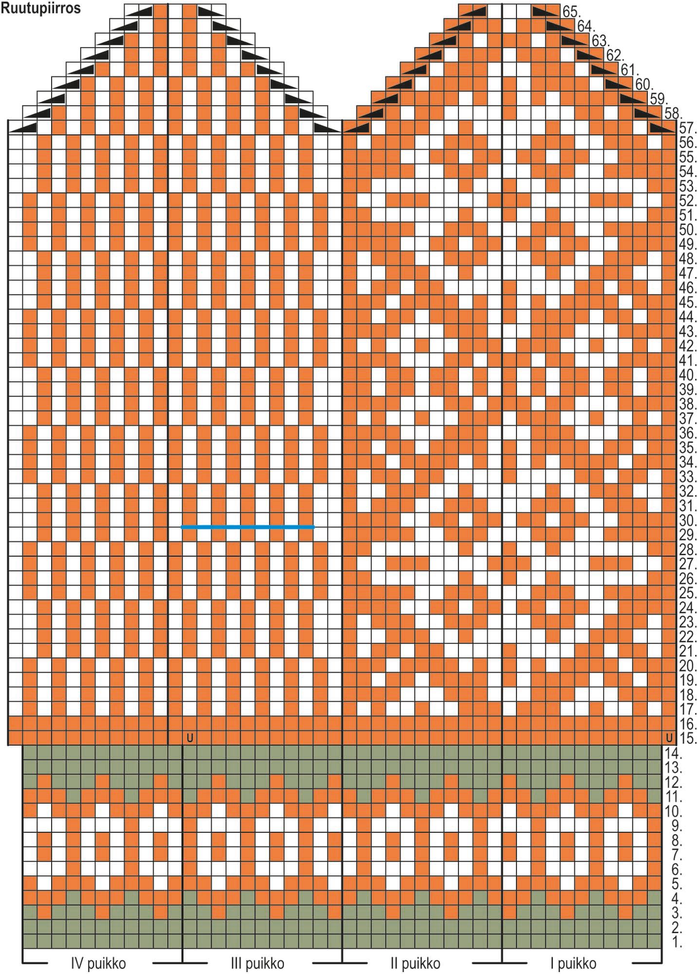 Stonewall-lapaset Instruction 1